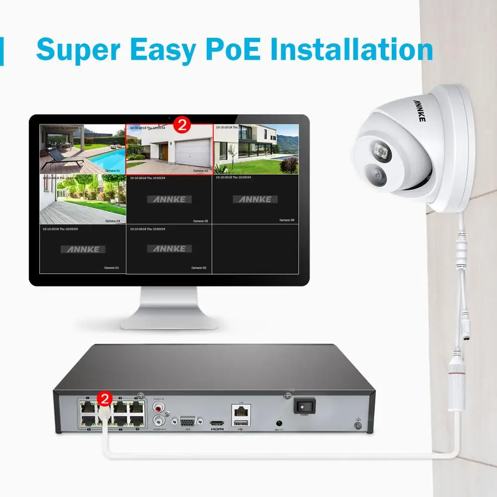 US $393.55 Annke 8ch 4k Ultra Hd Poe Network Video Security System 8mp H265 Nvr With 4pcs 8mp Weatherproof Ip Camera Support 128g Tf Card