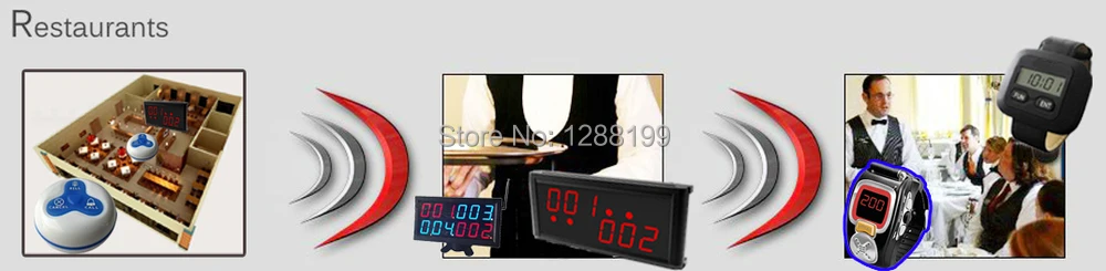 2222