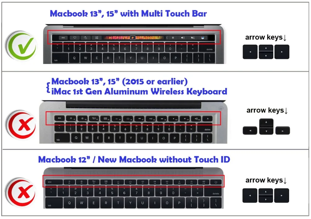XSKN для PreSonus Studio One Keyboard Skin MacBook Pro 13 15 A1706 A1707 A1989 A90 с сенсорной панелью (наклейка на