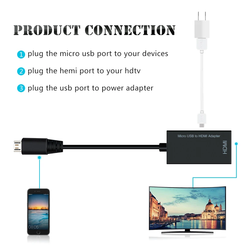 Micro USB к HDMI Кабель-адаптер Mirco USB к HDMI HD кабель преобразования для мобильных телефонов планшетных ПК и других устройств