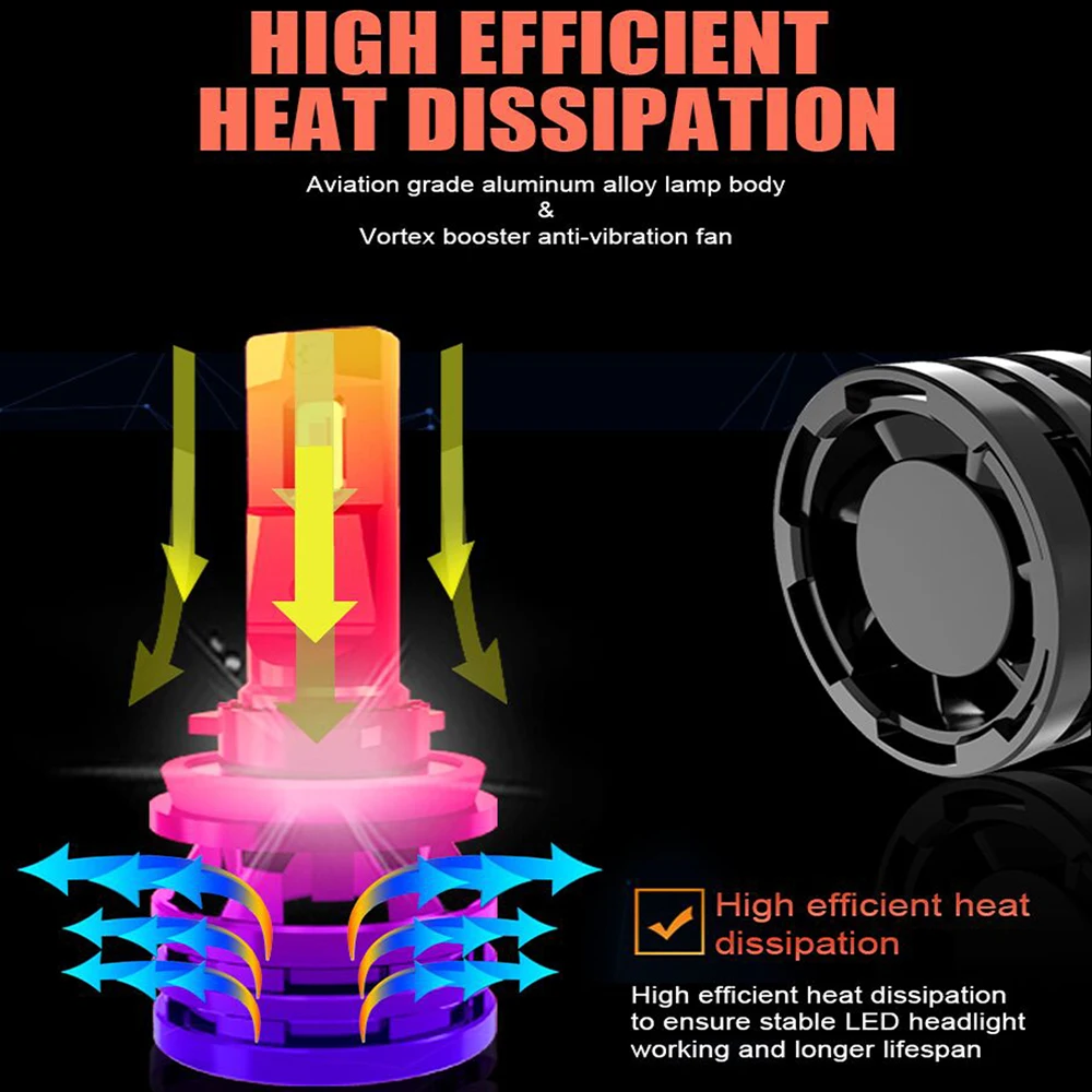 CN360 2 шт H11 светодиодный лампы H8 H9 12 V 24 V 12000LM Супер Яркий Мини авто фары 6500 K регулируемый свет с Вентилятор охлаждения