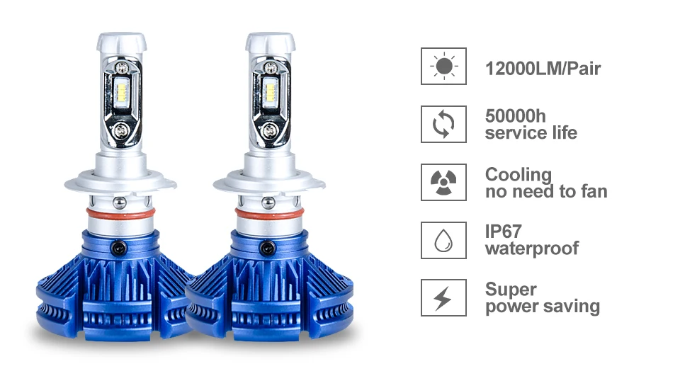 Aceersun Fanless LED H4 H7 H11 9005 9006 ZES 50W 12000LM Car LED Headlight Bulb 6500K Auto Headlamp Fog Lights 12v 24v HB3 HB4 (3)