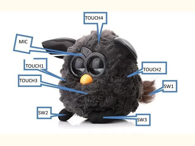 aeProduct.getSubject()