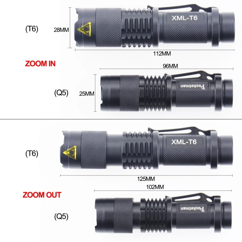 4000LM Мини светодиодный фонарик Q5 T6 светодиодный фонарик с регулируемым фокусом вспышка для зумирования лампы использовать 14500 и 18650 батарея