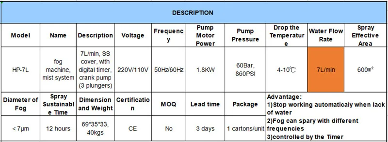 7L MISTING pump (6)