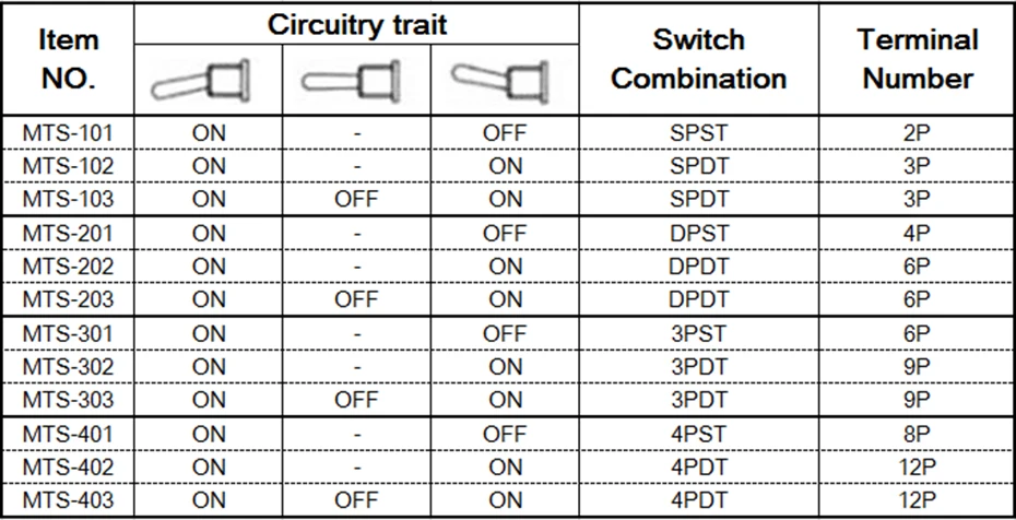 6A 120VAC мини 2 положения вкл. MTS-102 MTS-202 тумблер 3 положения MTS-103 MTS-203 вкл. Выкл. Вкл. Переключатель с водонепроницаемой крышкой