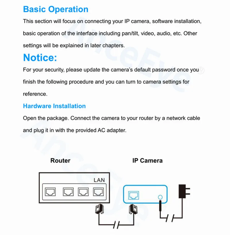 Anceeye 1080 p фабричная CCTV Крытый Onvif P2P миниатюрный пуля текст Камера инспекции промышленные Камера клетка для птиц видеокамера для наблюдения за домашними животными