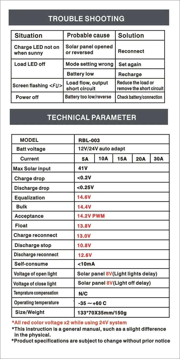 30A 20A 10A 12V 24V автоматическая Солнечная Батарея Зарядка контроллера таймер для светодиодный уличного освещения или солнечной системы дома PV Батарея регулятор