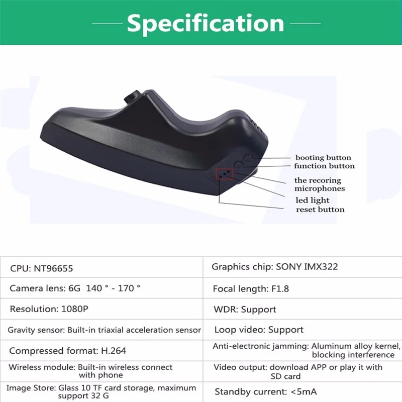 

Hidden Car DVR Wifi Cameras for BMW E65 E46 E38 E39E53 Car DVR Recorder Dash Cam G-sensor Black Box Full HD 1080P Loop Recording