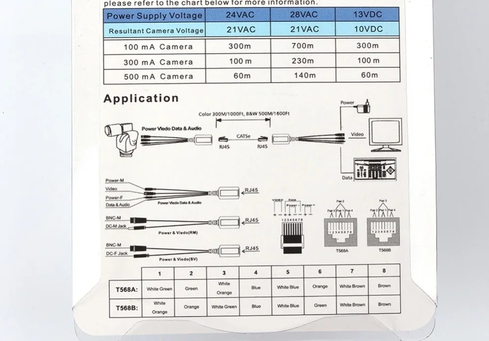 1CH пассивный волновой адаптер RJ45 CCTV переходное устройство видео компенсационный трансивер питания для HDCVI HDTVI аналоговая AHD камера высокой четкости