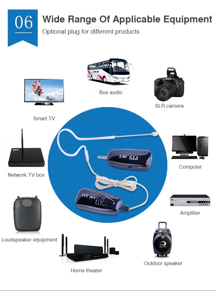 Ear Hook 2.4G Wireless Microphone Lavalier Lapel MIC for Voice Amplifier Mobile Phone Condenser Microphone Karaoke System (8)