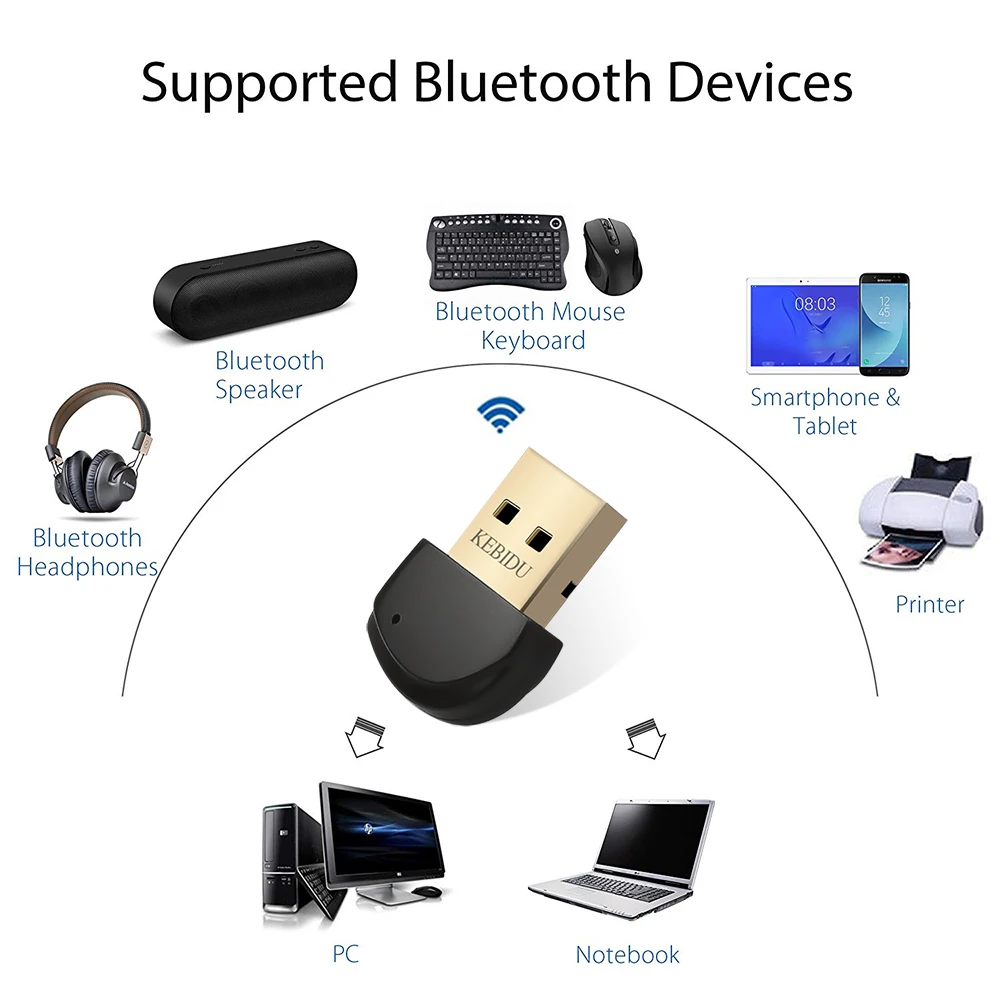 Kebidu беспроводной usb-адаптер Bluetooth 5,0 Bluetooth ключ Музыкальный звуковой приемник адаптер для компьютера ПК ноутбука музыкальный приемник