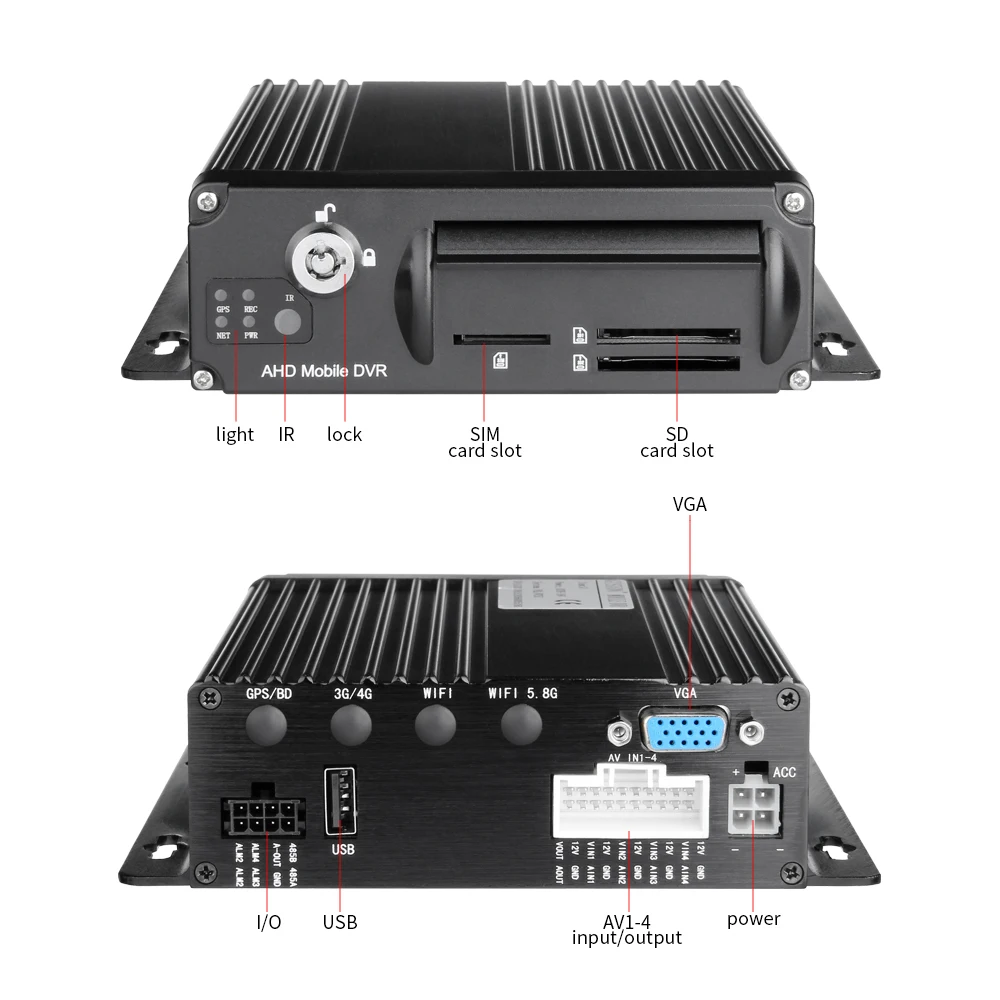  4CH AHD Mobile DVR for Taxi Car CCTV Recorder Factory Direct Batch MDVR School Bus Truck Surveillan - 32978683318