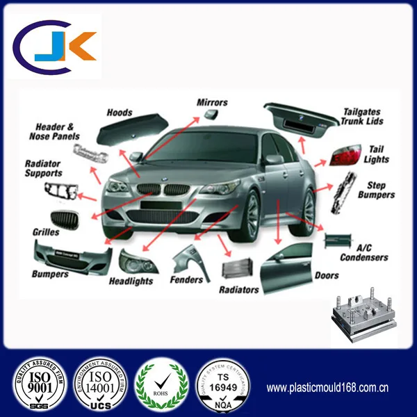 plasticcarpartsmanufacturer17yearsexperiencefactory.jpg