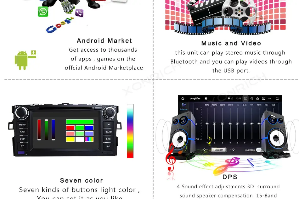 Discount Autoradio 2 Din Android 8.0 Car DVD Player For Toyota Auris Toyota Corolla Altis 2012 2013 GPS Navigation Multimedia Stereo Wifi 20