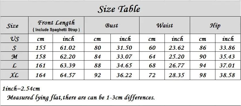 size