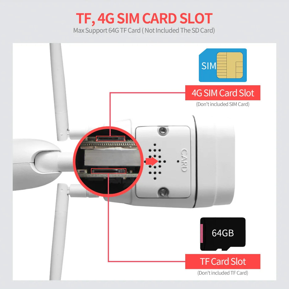 3g 4G SIM цилиндрическая камера 1080P 5MP IMX335 двухсторонняя аудио беспроводная камера безопасности видео CCTV наружная IR 20m TF SD карта P2P CamHi