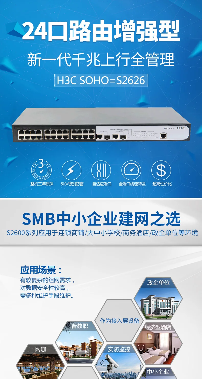 SOHO-S2626 24-портовый Быстрый Ethernet-коммутатор предприятия оснащено молниезащитой порт зеркального отображения