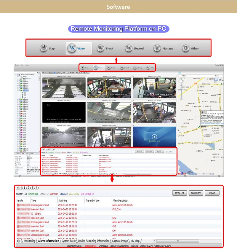 8CH 4G gps Wifi Автомобильный видеорегистратор Регистраторы Водонепроницаемый металлический Ночное видение сбоку спереди и вид сзади автомобиля Камера Наборы+ 7 дюймов автомобильный монитор