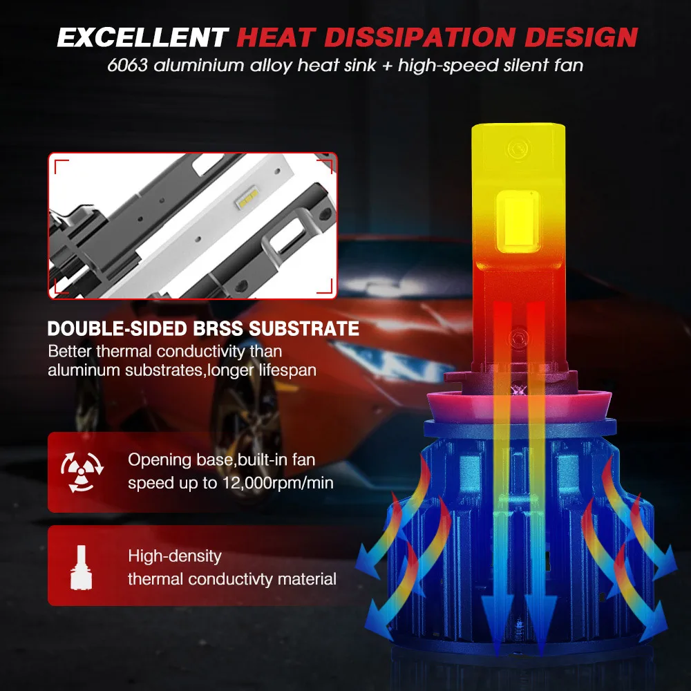 NOVSIGHT H4 светодиодный H7 H11 H8 HB4 HB3 автомобильные лампы для передних фар 100 Вт 20000LM стайлинга автомобилей 6000K светодиодный помощи при парковке