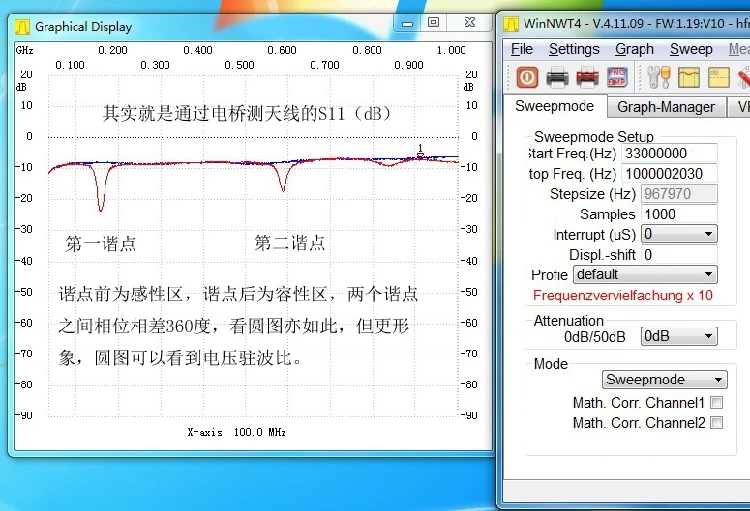 Spectrum Analyser D6 A (8)