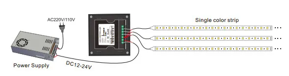 DC12-24V 4Ax3CH настенный стеклянный поворотный панель светодиодный диммер затемняющий ШИМ-контроллер для светодиодной ленты светильник