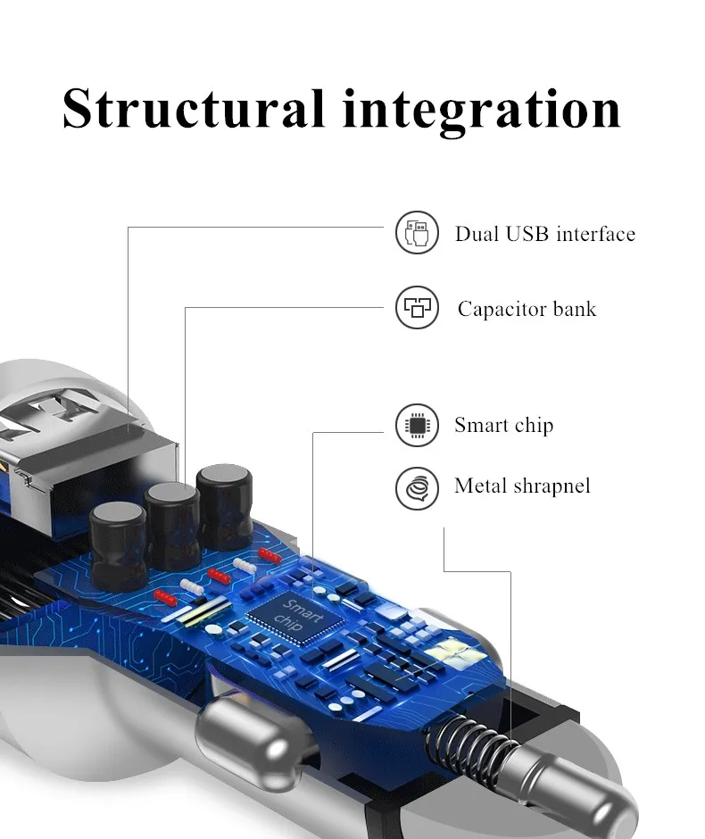 GUSGU светодиодный дисплей двойной Переходник USB для зарядки в машине 5 В/3.1A Быстрая Зарядка телефона зарядное устройство для iPhone X 8 Plus автомобильное зарядное устройство USB Быстрый светодиодный