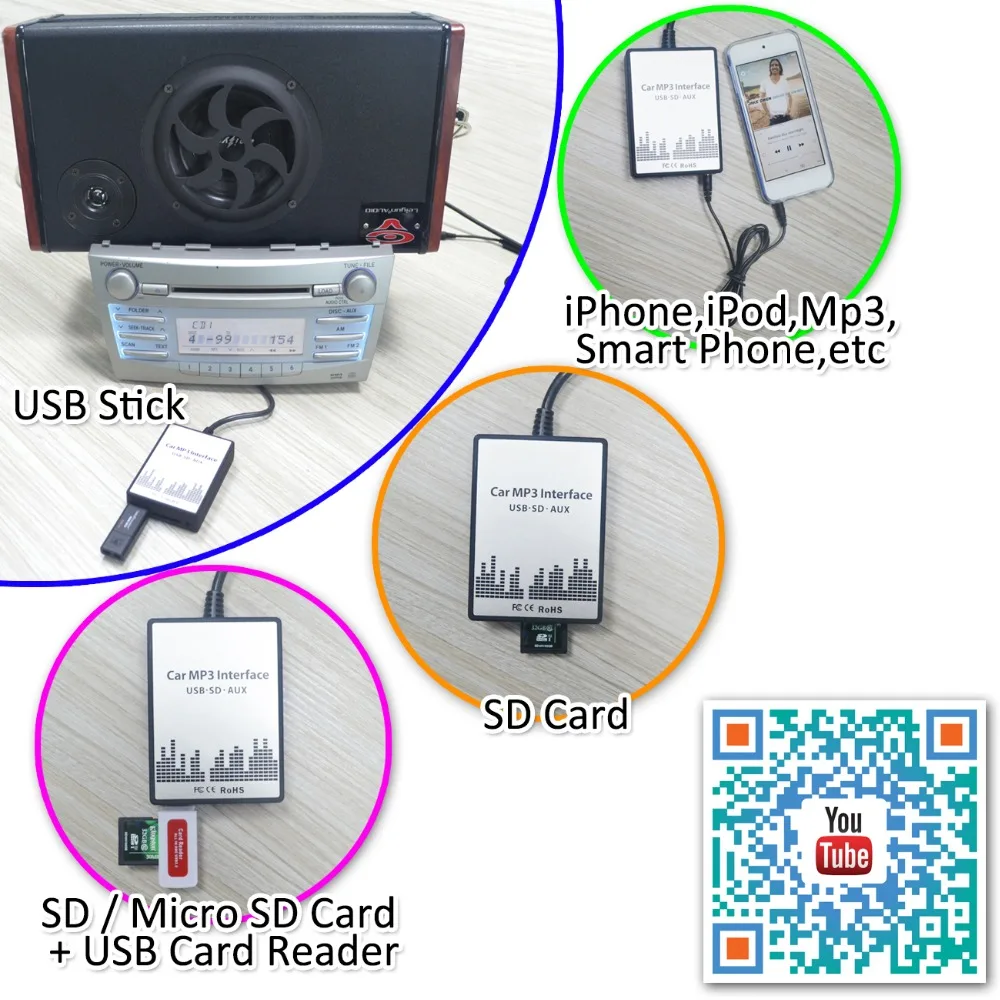 Авто радио USB SD AUX адаптер Mp3 аудио интерфейс 6+ 6 pin для Lexus GX 470 2004-2009(подходит для выбора OEM радио