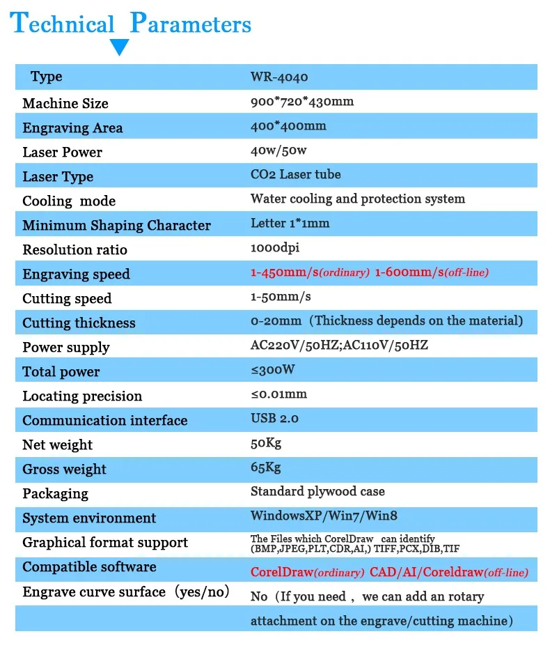 50 Вт станок для лазерной резки WR4040 co2 лазерная гравировка машина diy Мини резка фанеры Coreldraw поддержка