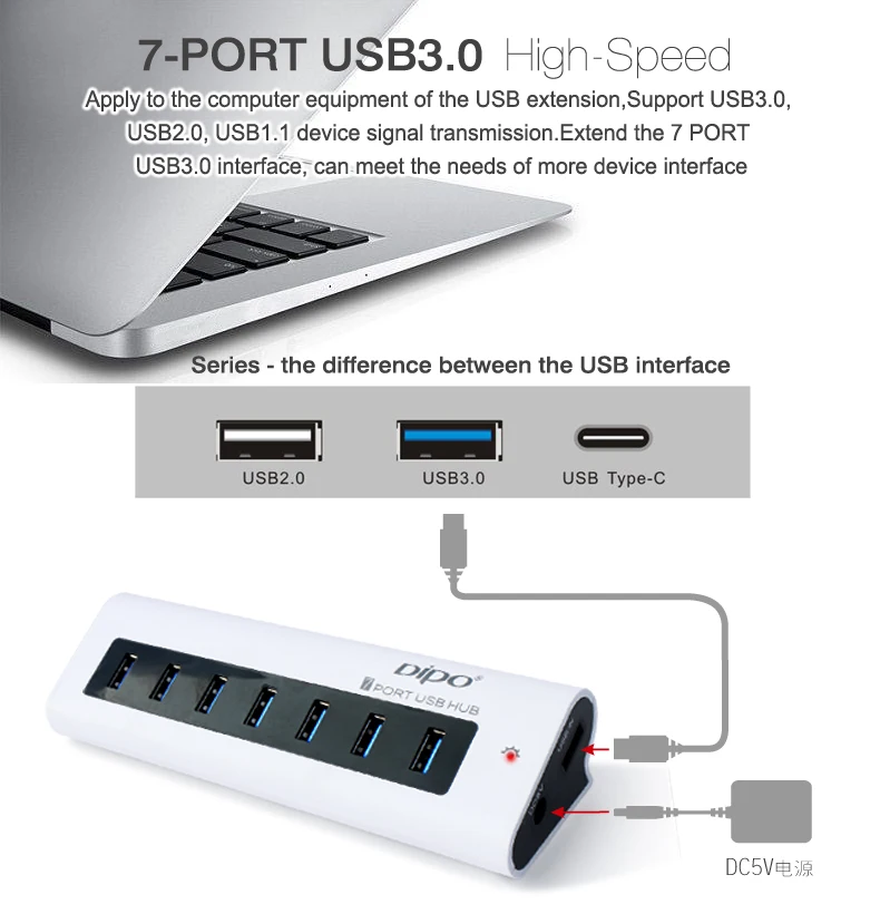 USB30 HUB 7 3
