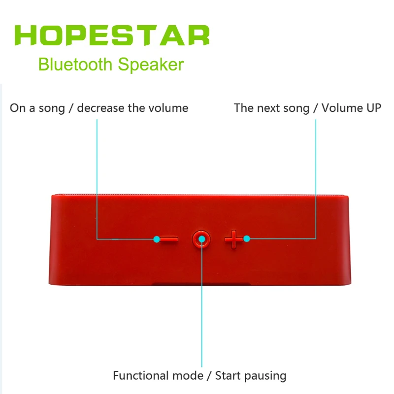 HOPESTAR H13 Bluetooth динамик беспроводной сабвуфер двойной бас стерео Поддержка USB TF AUX FM с зарядным устройством для телефона