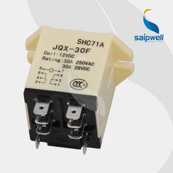 

2014 Hot!!!Saip Long life Digital-display Relay CE,CQC,UL Approved (SHC71A ) Firm Structure