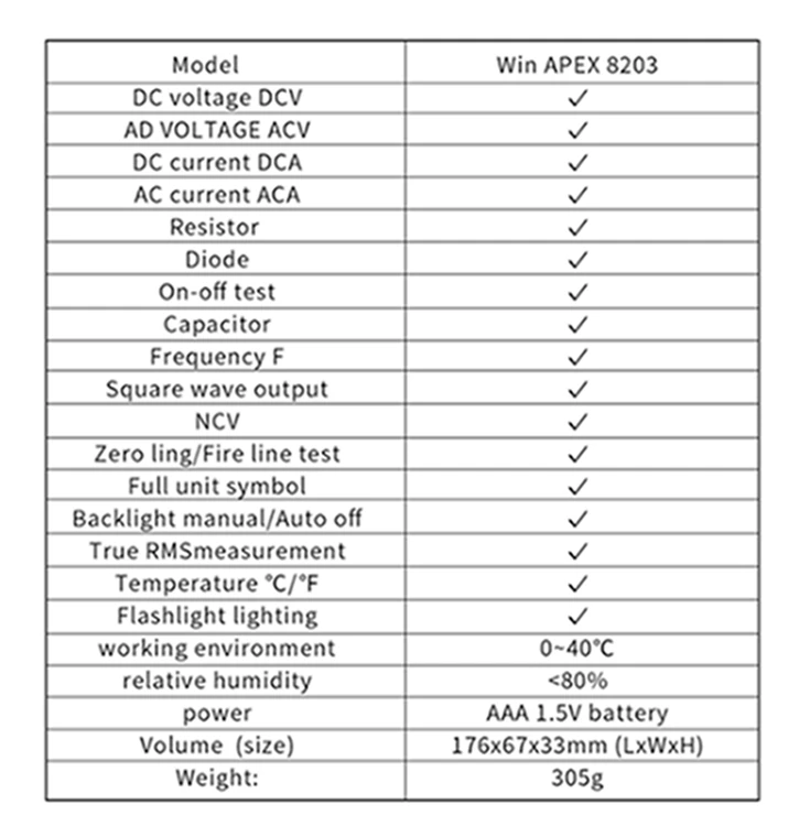 WinAPEX 600A цифровой токоизмерительный прибор с ЖК-дисплеем AutoRange AC/DC Ток Напряжение сопротивление емкость квадратный темп True RMS тест фонарик