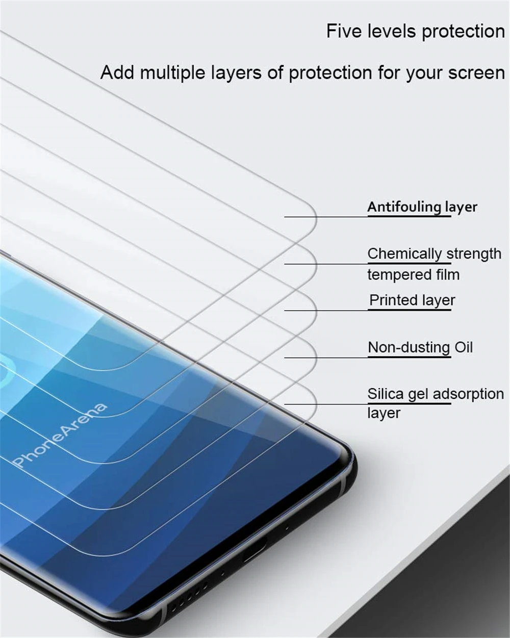 11D полный закругленный протектор экрана закаленное стекло на для samsung Galaxy Note 8 9 S8 S9 S10 Plus Lite S10E протектор экрана Flim S8