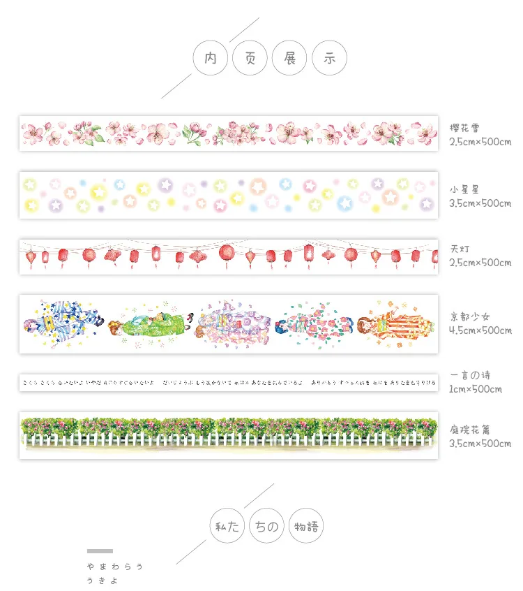 Японский Кио девушка васи клейкая лента DIY Скрапбукинг наклейка этикетка Маскировка для ремесла лента