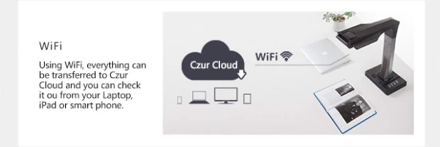 18MP умный портативный сканер с 34 языками OCR и wifi подключение к Czur Облачное хранилище и 1080P HDMI выход для визуального ведущего