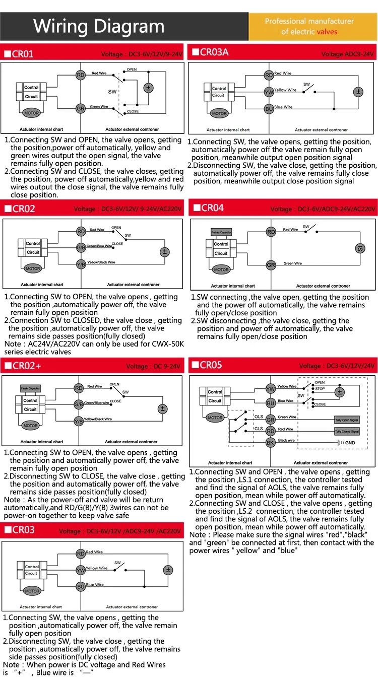 Профессиональное производство CWX-15N 1/" 3-6 v/12 v Электронный регулирующий водяной клапан с 2/3 проводами