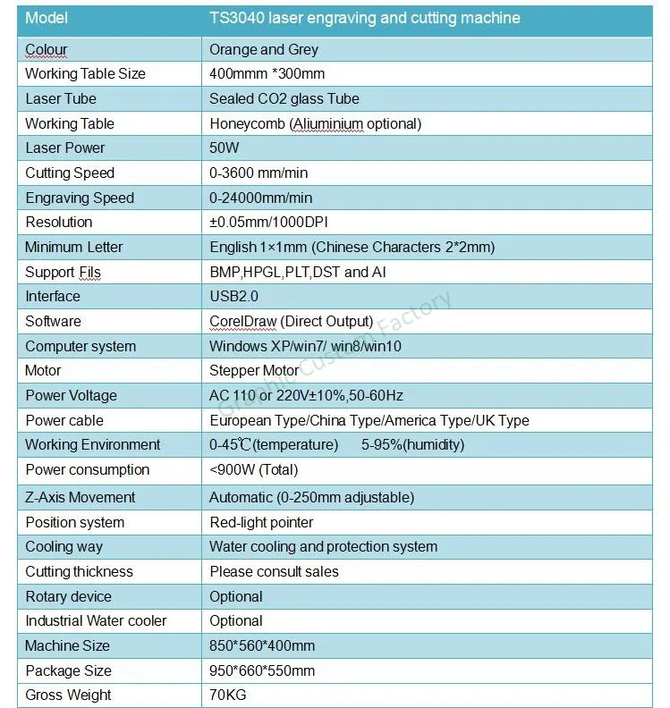 specification