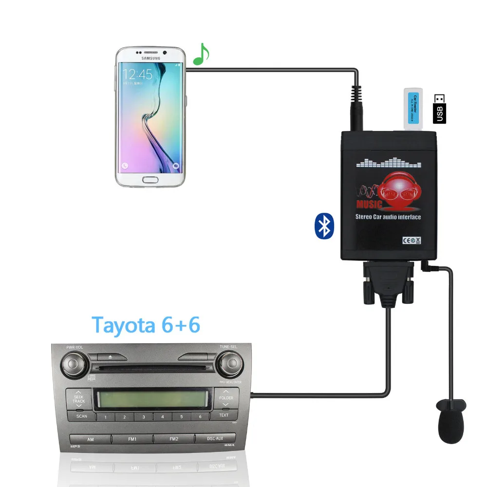 6+ 6Pin Bluetooth USB мультимедийный автомобильный AUX MP3 адаптер Радио CD Changer адаптер для Lexus Camry Toyota Corolla Avensis