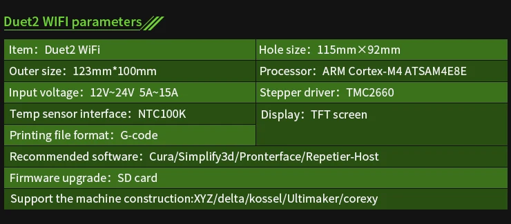 Duet 2 Wifi V1.04 материнская плата клонированная Duet2 Wifi Reprap прошивка и мощная 32 битная плата+ " панель из-за контроллера сенсорного экрана