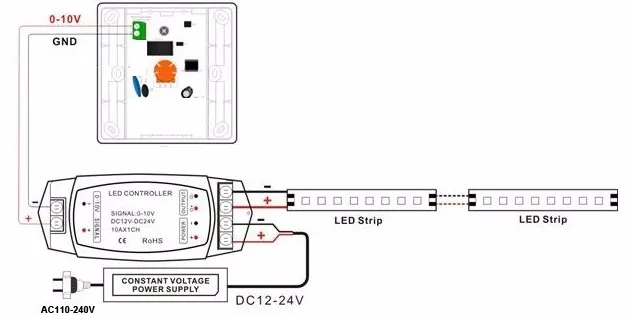 0-10 В LED диммер, пассивные версии для Dimmable драйверы Модель: dw8080