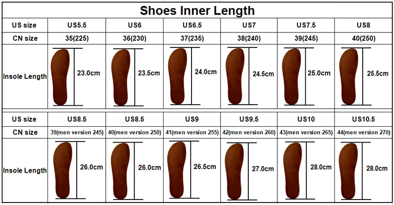 5EF30D}~0PTQ5~RKBBXFK%V