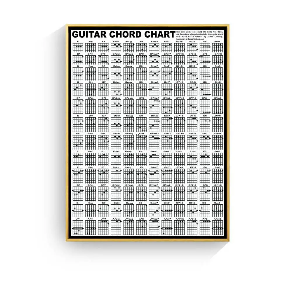 Гитара Chord Chart хлопок холст Художественная печать живопись плакат Настенные картины для украшения комнаты домашний Декор Картина без рамки - Цвет: 1