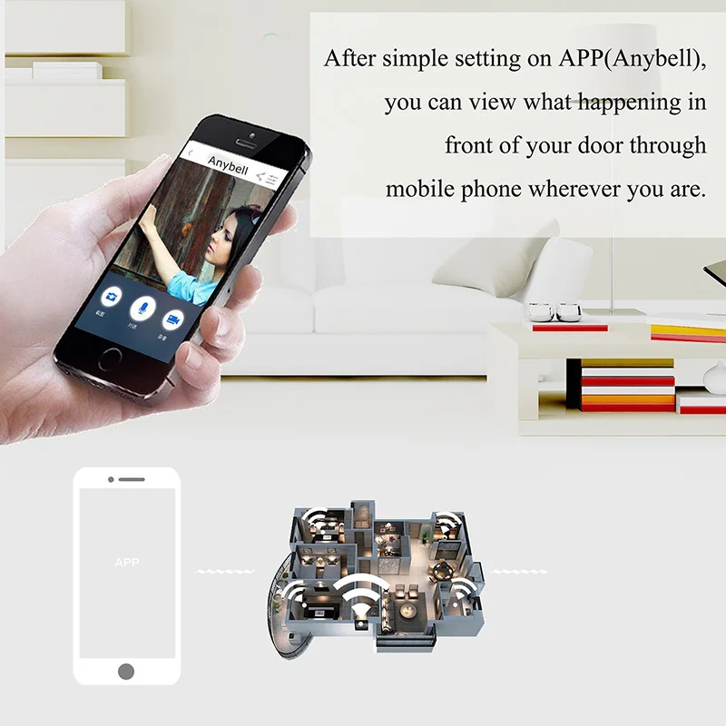 

Smart Visual Doorbell Peephole Viewer IR Wifi Infrared Night Vision Security Door Eye SD998