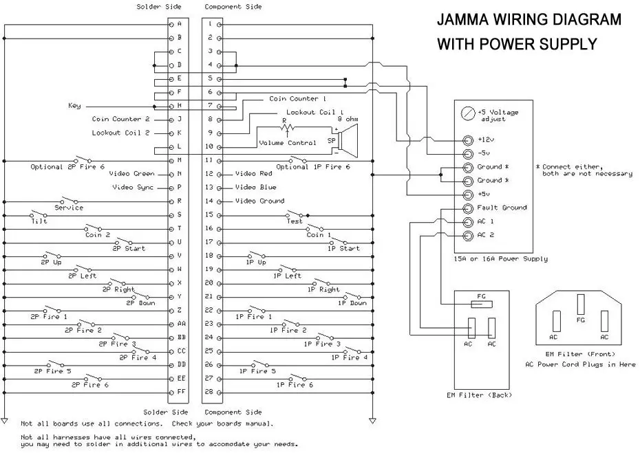 Новая аркадная 28*2 56pin жгут проводов для JAMMA loom для стандартных аркадные игры JAMMA шкаф провода с оплеткой блок управления процессором arkade доска