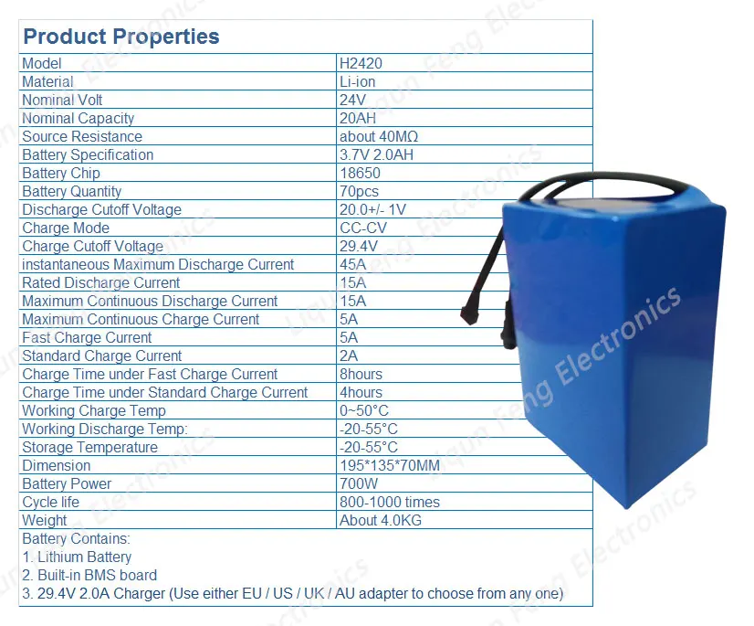 Best Wholesale 2pcs/Lot Electric Bike Battery 24V 20AH 700W Lithium ion Battery Built in 30A BMS with 2A Charger EBike Battery 24V 1 Best Wholesale 2pcs/Lot Electric Bike Battery 24V 20AH 700W Lithium ion Battery Built in 30A BMS with 2A Charger EBike Battery 24V 1