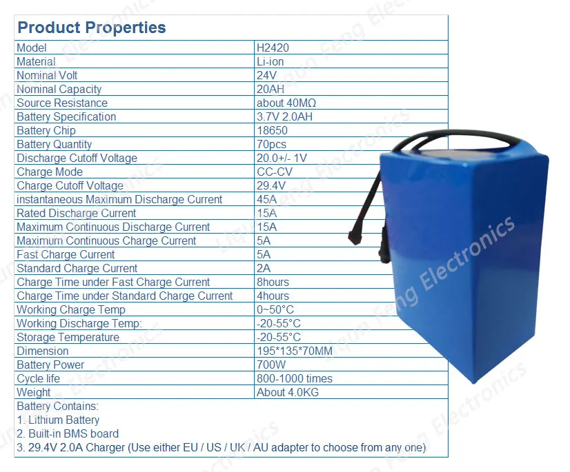 Best Wholesale 2pcs/Lot Electric Bike Battery 24V 20AH 700W Lithium ion Battery Built in 30A BMS with 2A Charger EBike Battery 24V 1