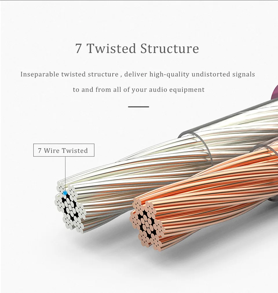 CHOSEAL DIY HIFI Oxygen Free Cooper Speaker Audio Line Cable for Amplifier KTV DJ System 5.1 Speaker Wire Cable (6)