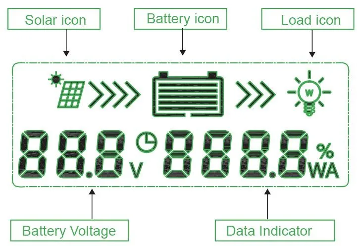 45A MPPT Контроллер заряда 12 В/24 В/48 В с ЖК-дисплеем PV VOC 150 в DC прибор слежения за точкой максимальной мощности солнечной батареи солнечной системы