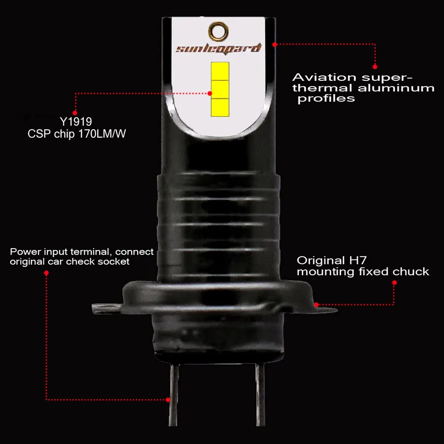 TXVSO8 2 шт. bombilla светодиодный H7 автомобильные фары лампы CSP Chips-20000LM 6000K светодиодный передний фонарь противотуманная фара лампа 55 Вт Авто ампула